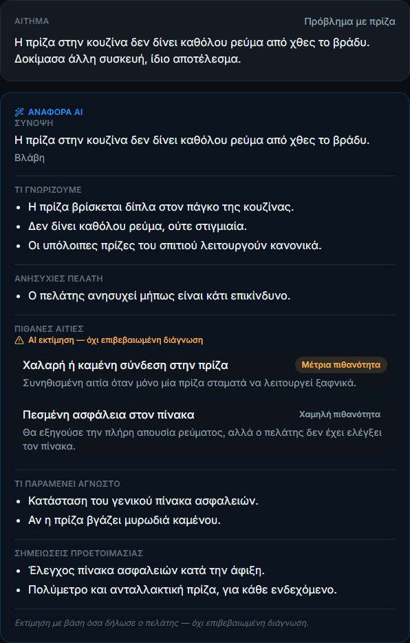 Πραγματική AI Αναφορά στο dashboard, με τις ενότητες Τι γνωρίζουμε, Πιθανές αιτίες, Τι παραμένει άγνωστο και Σημειώσεις προετοιμασίας.